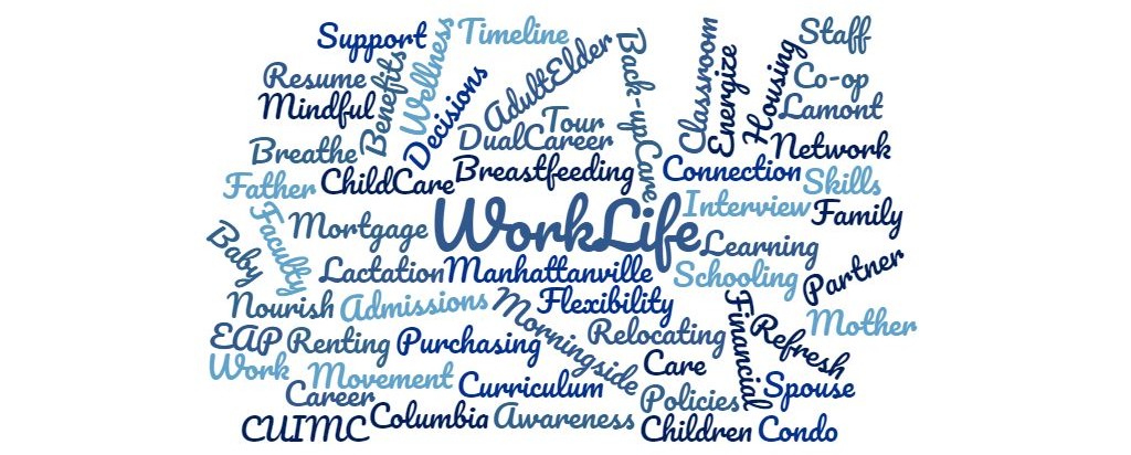 Word cloud of WorkLife and related words in blue script 