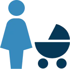 Baby Stroller Image