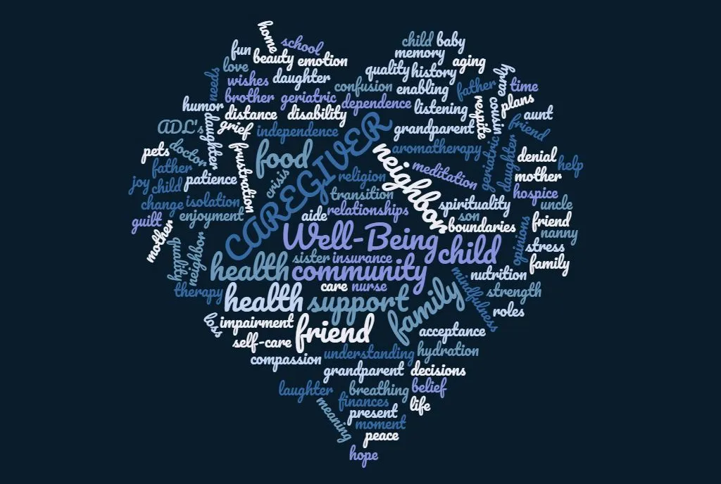 Many script words in shape of a heart - blue background 